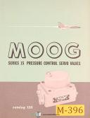 Moog-Moog Series 15, F128-201 and F123-204, Pressure Control Service Valves Manual-15-760-F123-204-F128-201-01